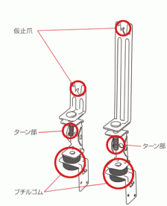 各部説明 仮止爪 ターン部 プチルゴム ターン部