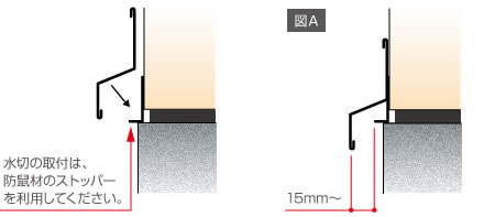 水切り・防鼠材の施工方法